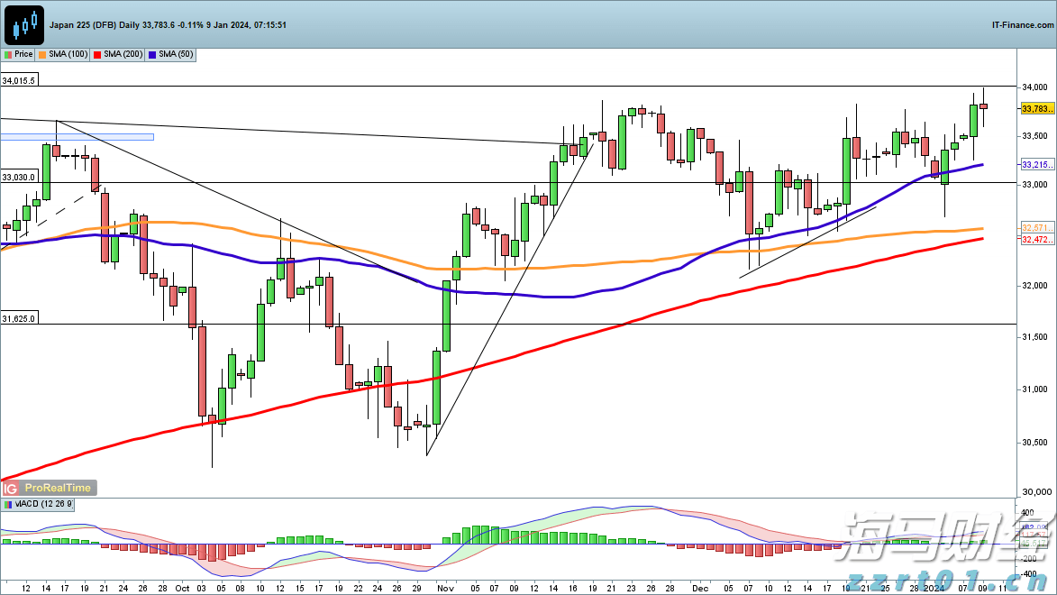 广东省商标品牌发展指数连续两年位居全国第一
