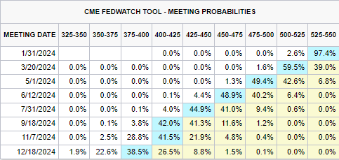 泰康人寿安徽分公司：5.15行动令：做自己的投资守护者