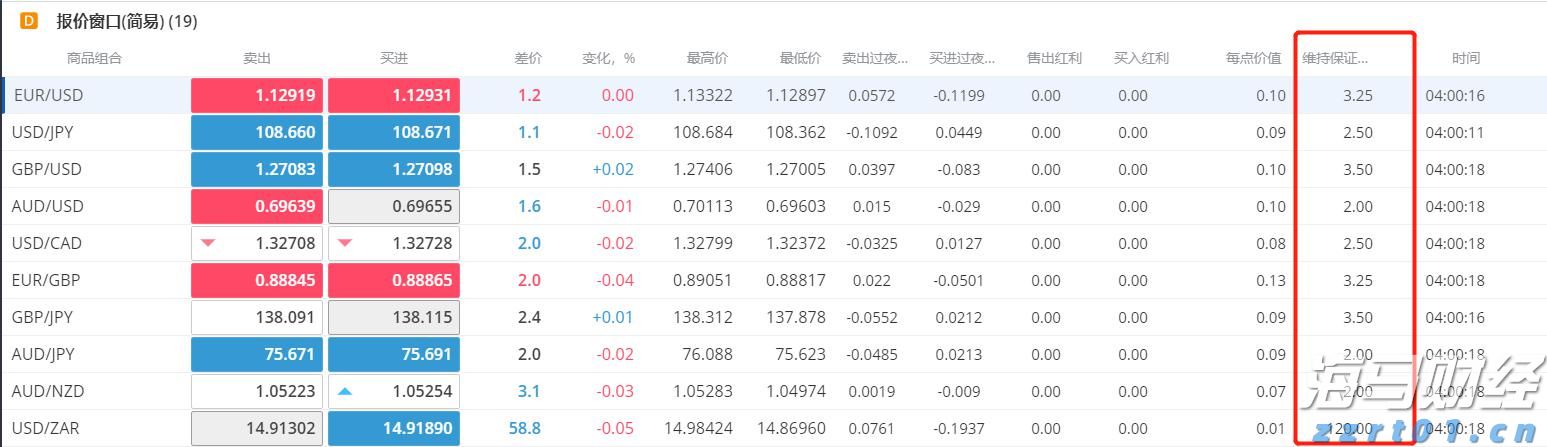 “一湾两岸”迎来发展新机遇