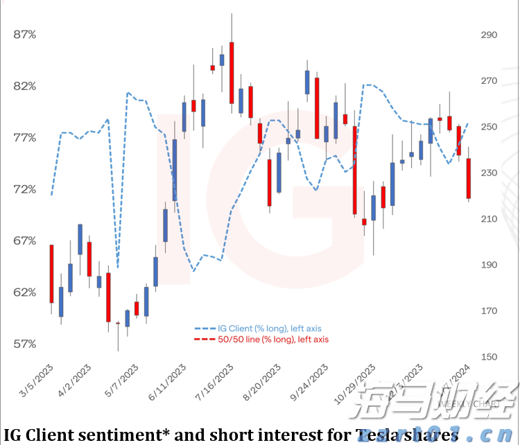 泰康人寿安徽分公司：收到&ldquo;领导&rdquo;要求转账的微信，你会怎么回复？