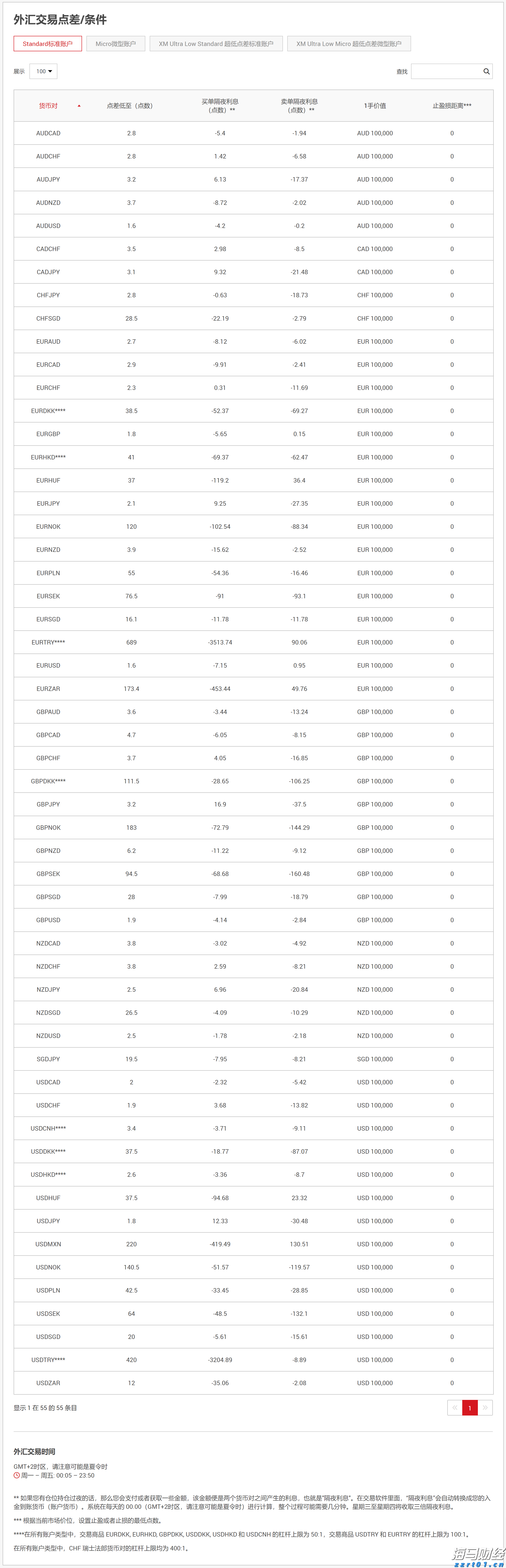 危急时刻，这些广东人挺身而出的瞬间太感人