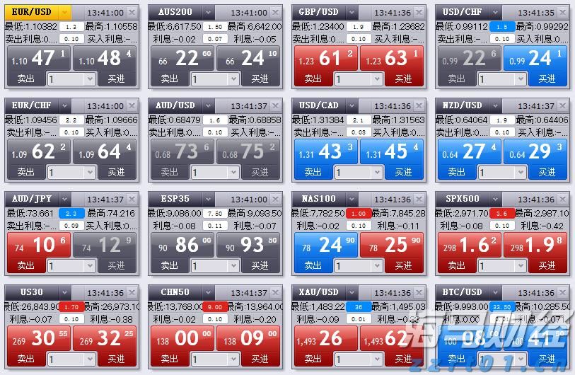 河北省市场监管局：全省行动 强力支撑!