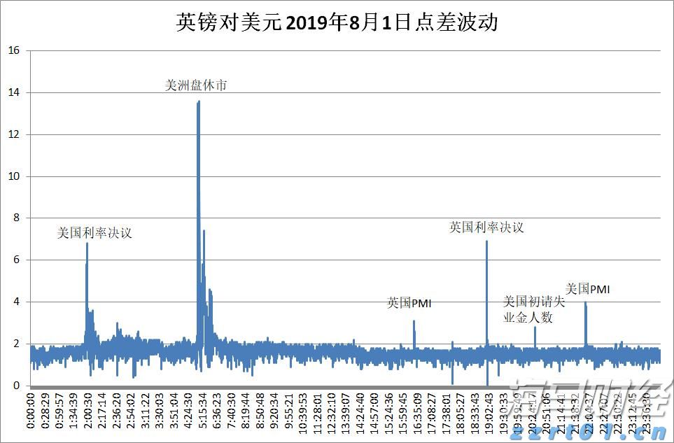 TCL电子(01070)发布盈喜，预期2025年上半年经调整归母净利润约在9.5亿港元至10.8亿港元之间，同比增长45%至65%