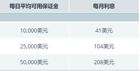 气氛组准备好了！8万只气球与8万羽和平鸽将同时腾空