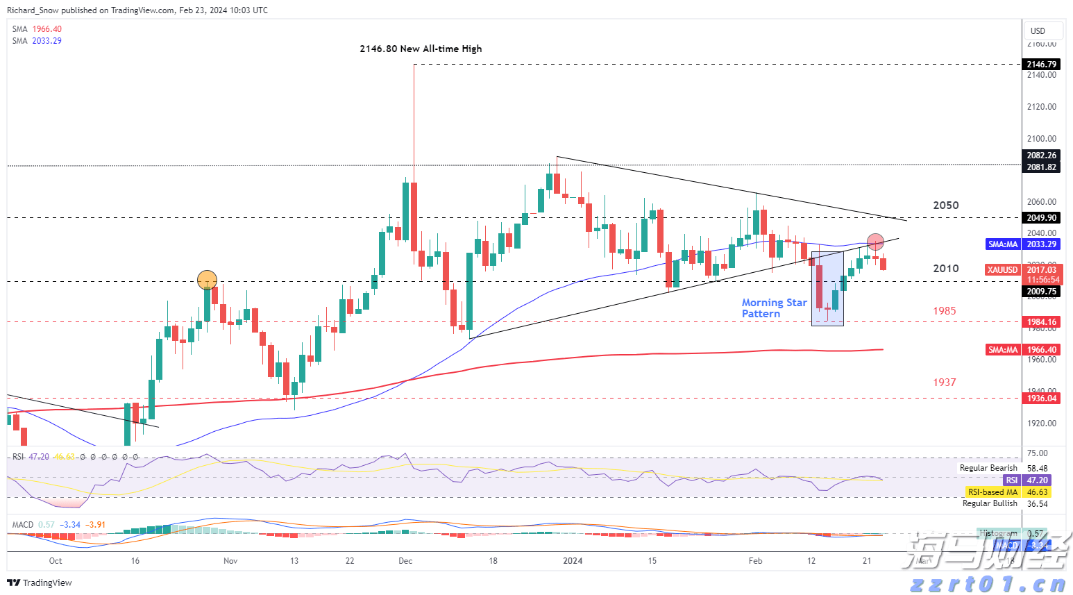 腾讯(00700)2025年第二季度营收1845亿元同比增15% 经营盈利同比增18%