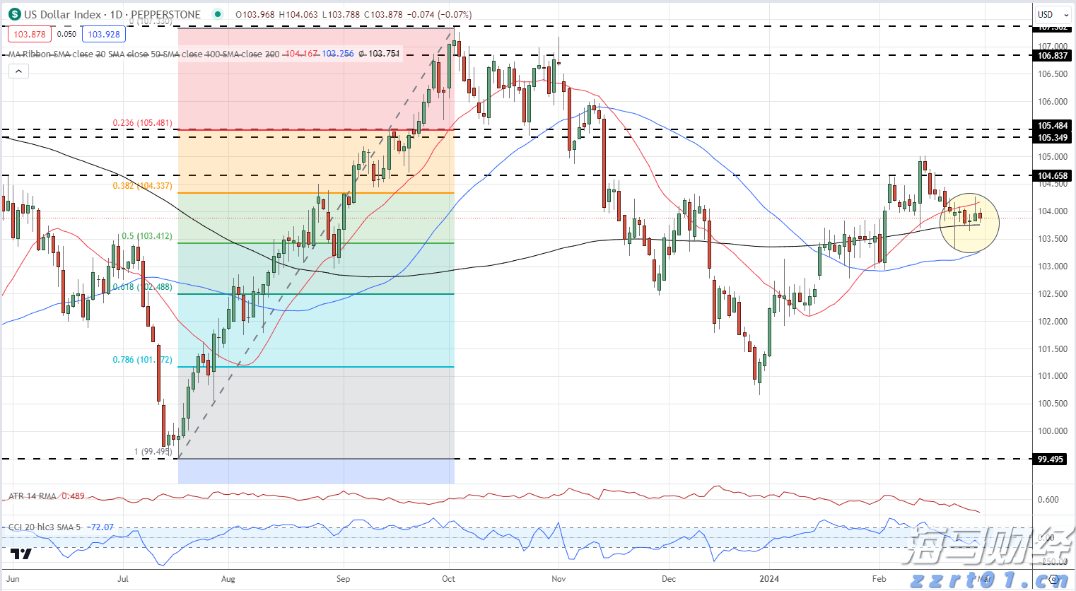 票价调整、新增路线！横琴公交线路有变→
