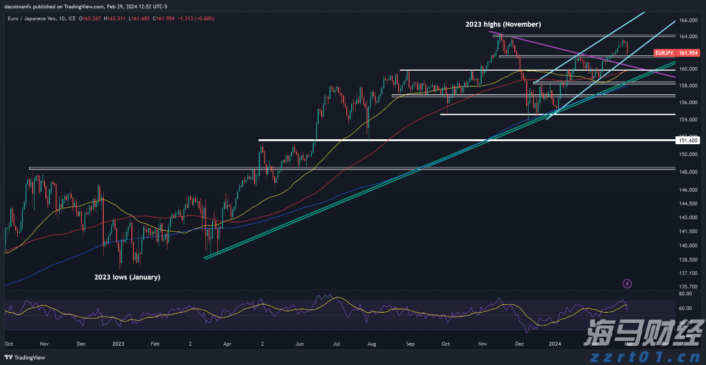 安费诺(APH.US)计划以105亿美元收购康普(COMM.US)的宽带连接业务