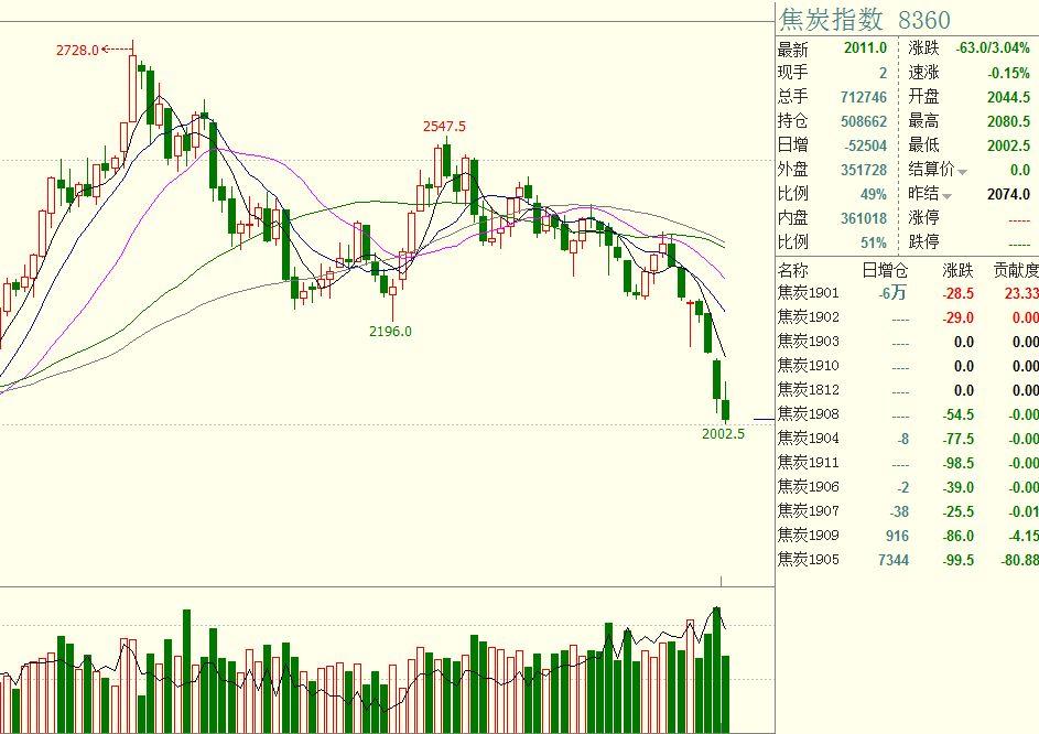 港股收盘(08.06) | 恒指微升0.03% “反内卷”概念活跃 新消费热股表现优异