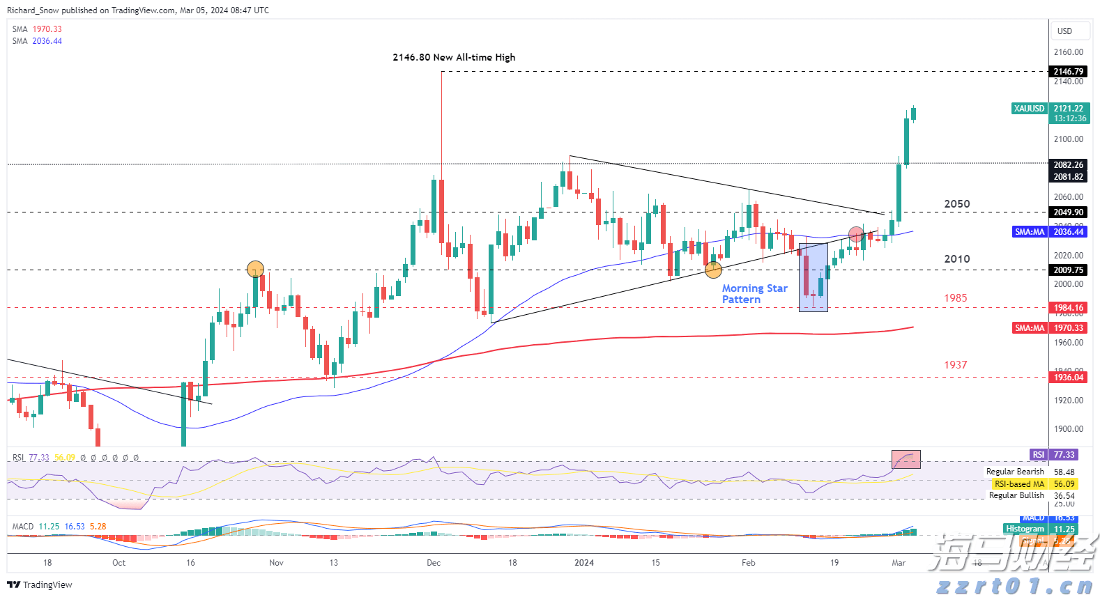 美股动态 | Joby Aviation(JOBY.US)因收购Blade Air Mobility(BLDE.US)客运业务涨超17%