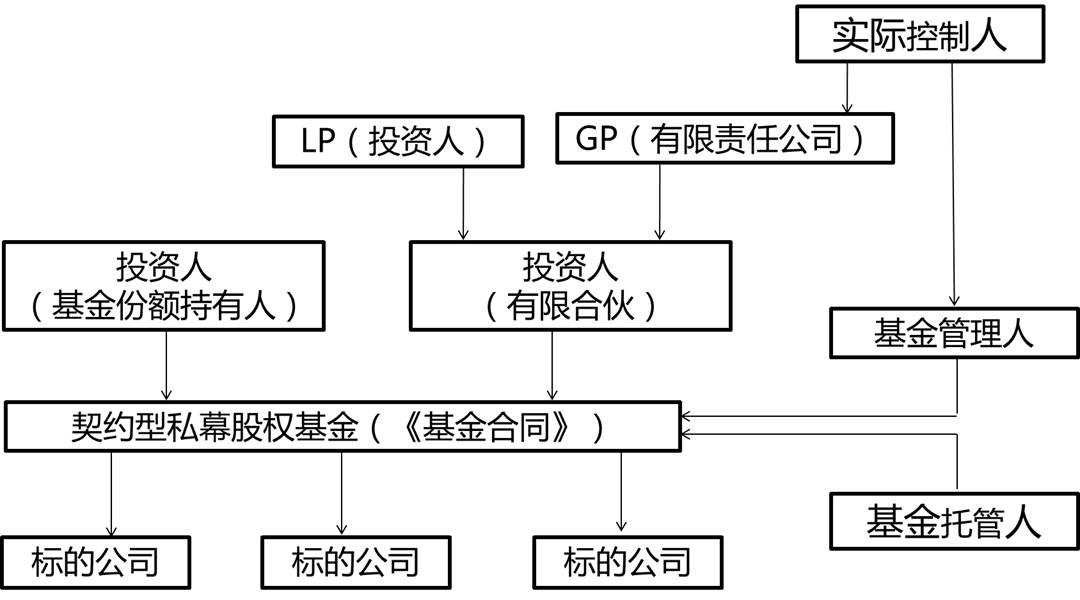 浙江省人大常委会党组副书记、副主任高兴夫接受中央纪委国家监委审查调查