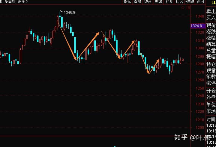 独立候选人纳夫罗茨基赢得波兰总统选举
