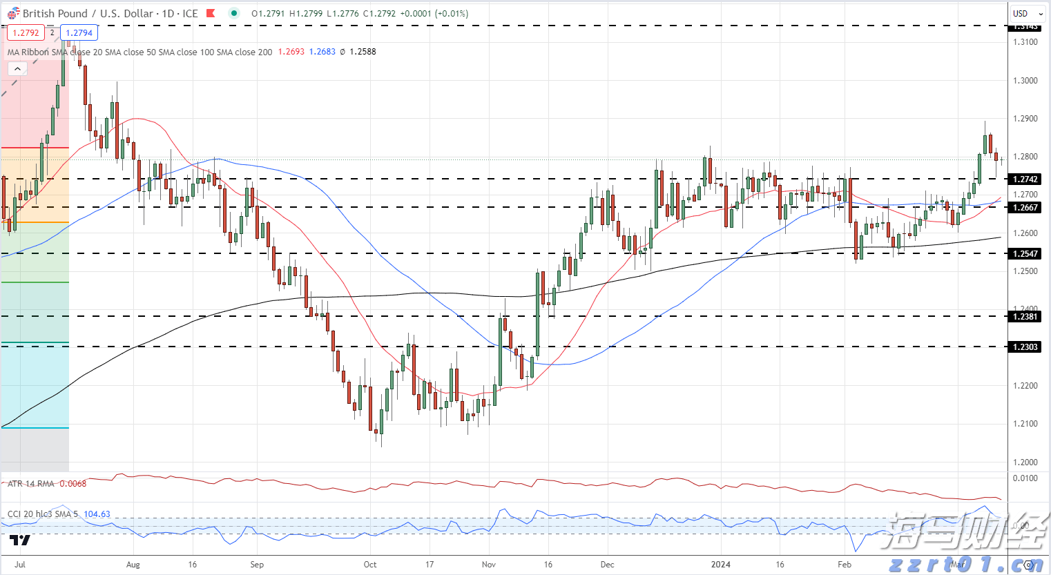 尹锡悦连续第八次缺席涉内乱案庭审
