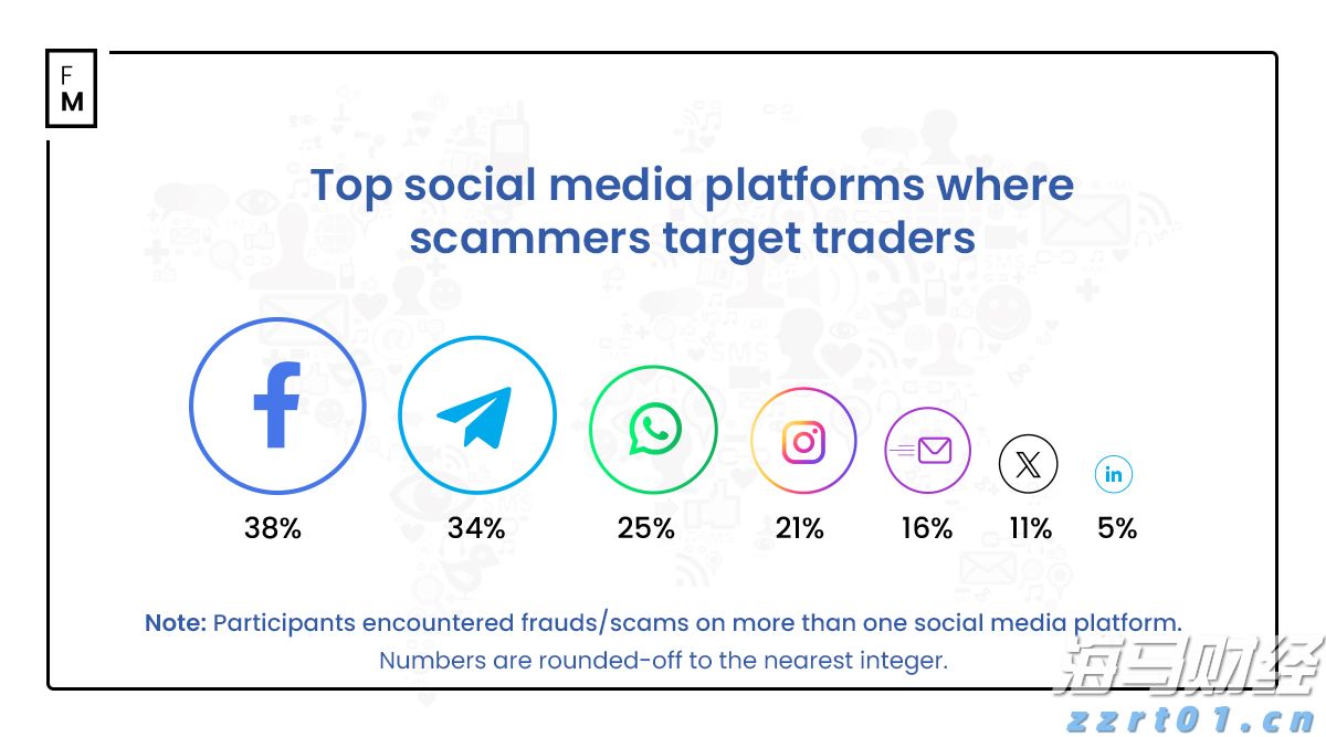 新股前瞻｜歌尔微二递表：中国传感龙头如何破解大客户依赖与全球化挑战？