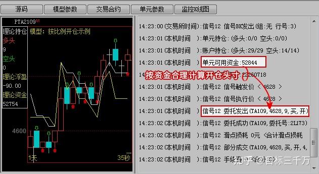 中国进出口银行前5个月投放对外贸易领域贷款4600亿元