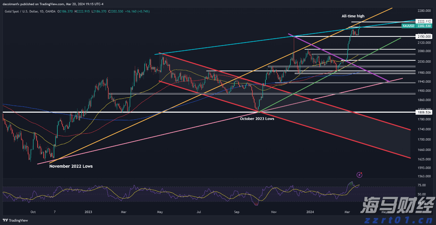 兴业银行合肥分行成功承销全国首批科技创新债券