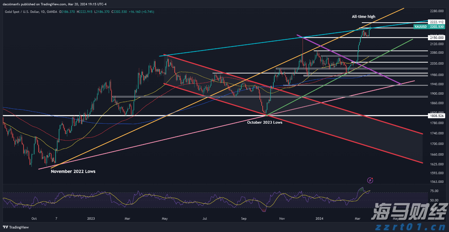 蛇出没活跃期 被咬尽快就医