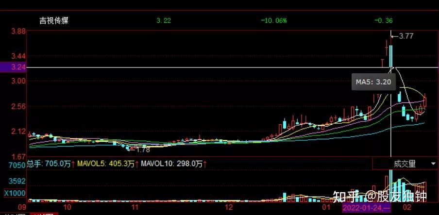 传统文化引领“新国潮”
