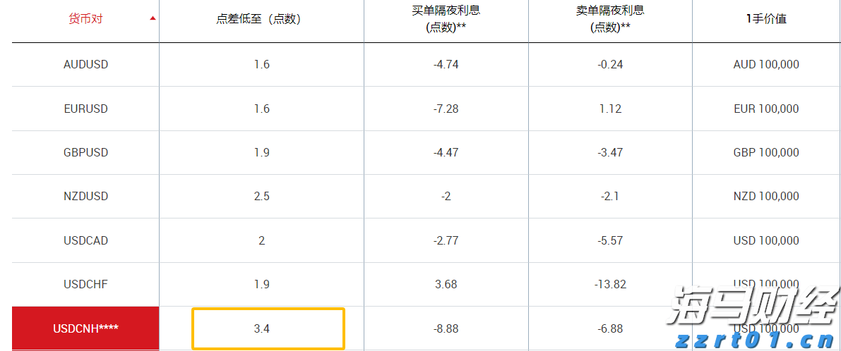 辽宁2023年食品领域“铁拳行动” 查处违法案件1372件