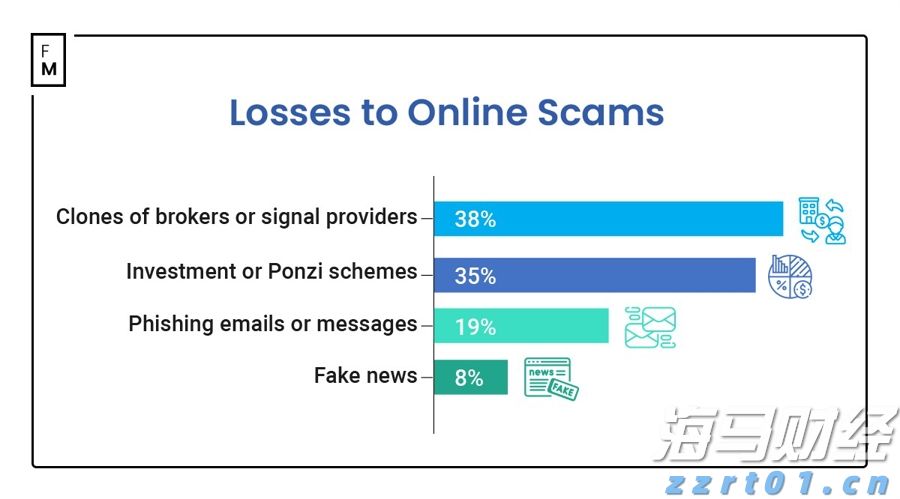 华创证券：美国新版对等关税率分析