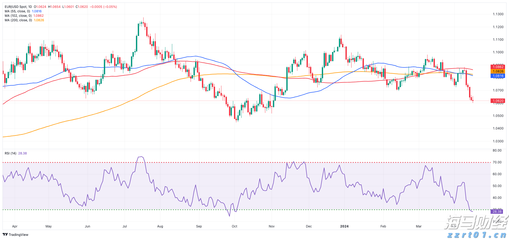 IDC：2025年第二季度中国智能手机市场结束六季度增长 华为重返市场第一