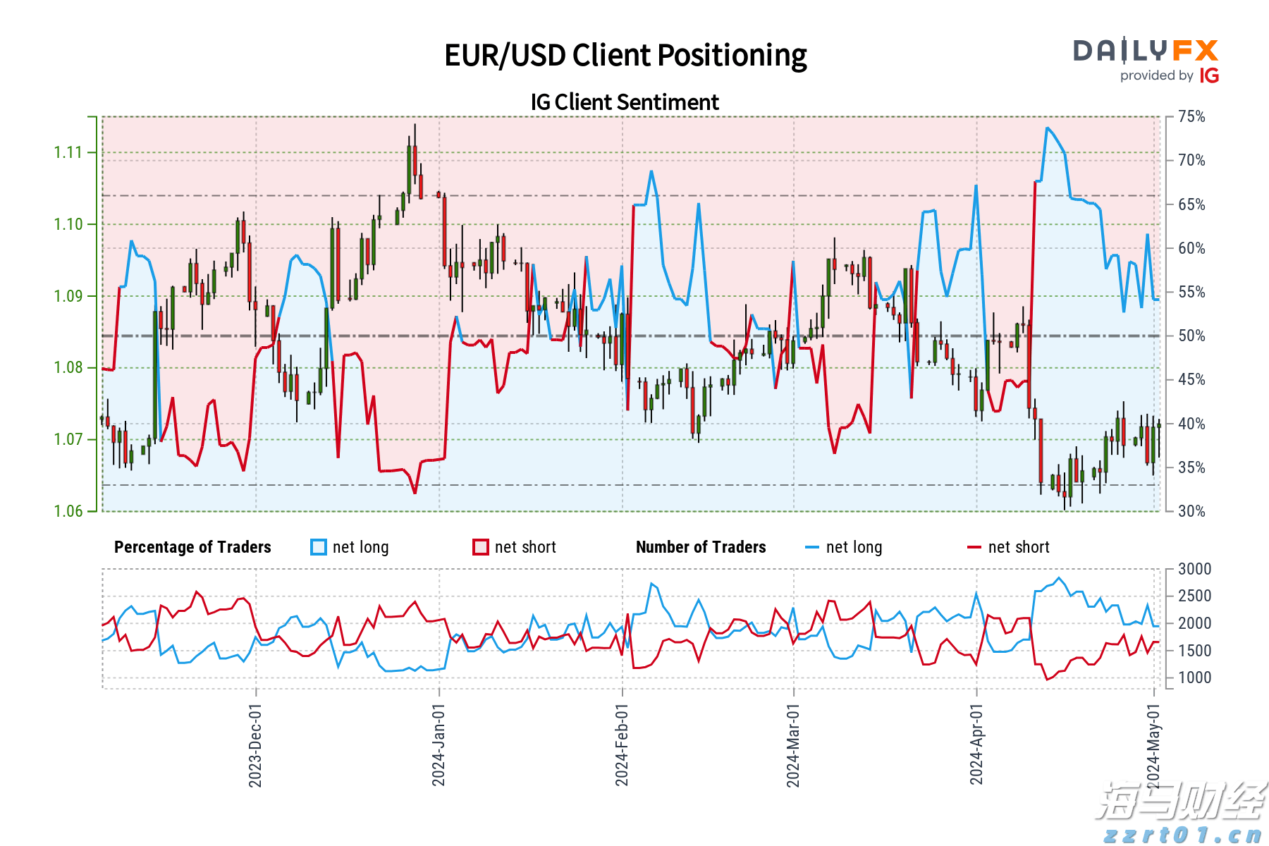 筑牢暑期交通安全防线