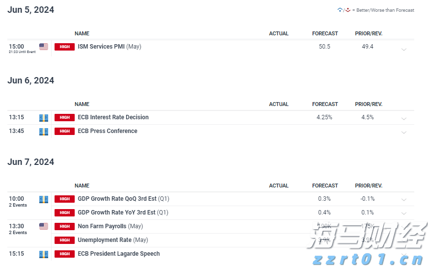 湖南省郴州市市场监管局持续开展“年关守护（2022）”专项检查行动