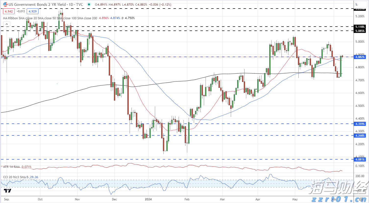 快收好！应对基孔肯雅热，中医送你6道药膳方