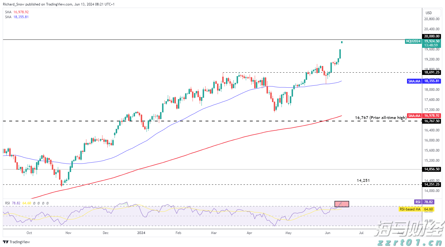 习友社区 36 小时抢修复电保民生 党建引领下的暖心守护