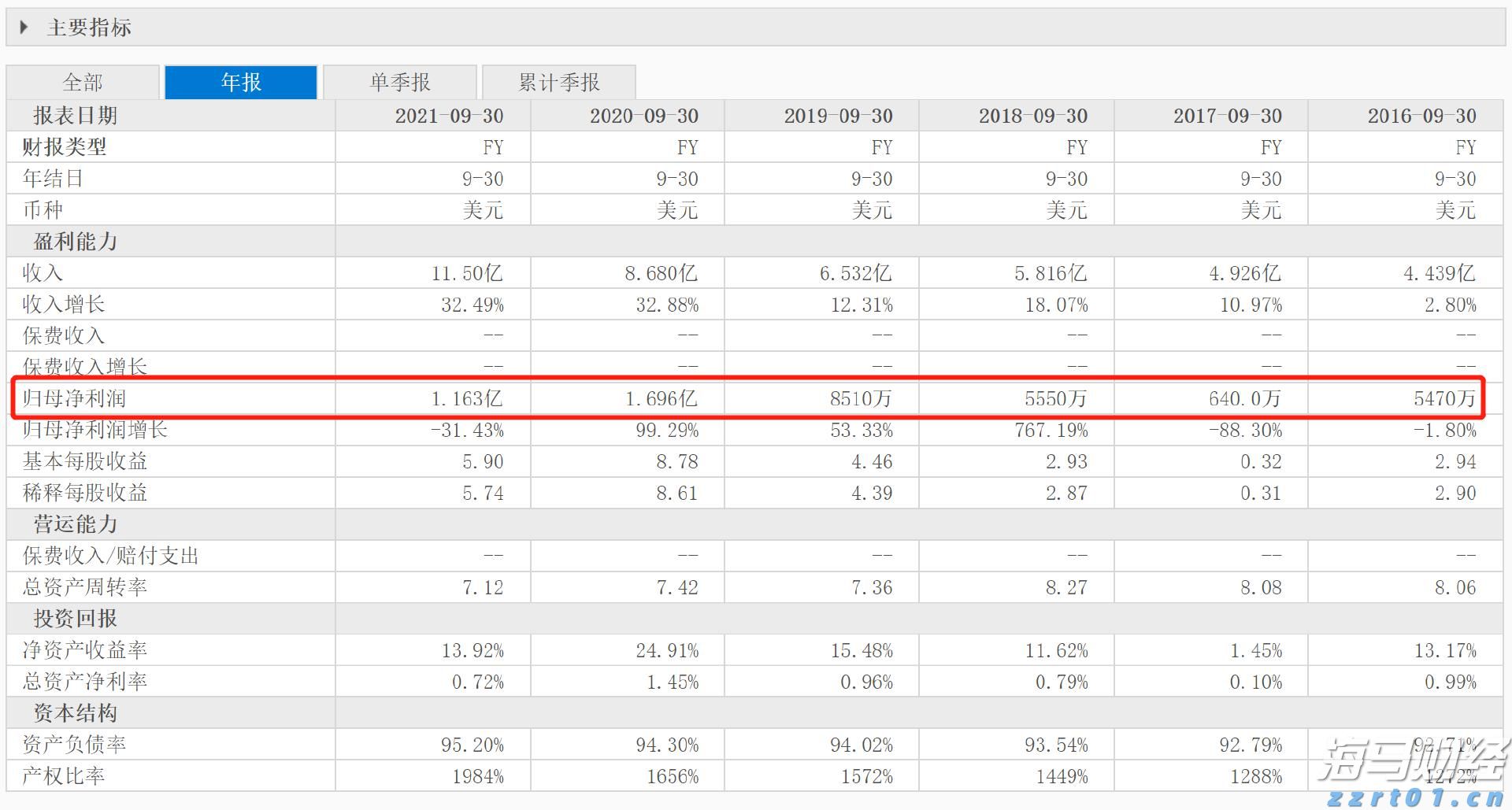 南海正式开渔，广东开启耕海牧渔新征程