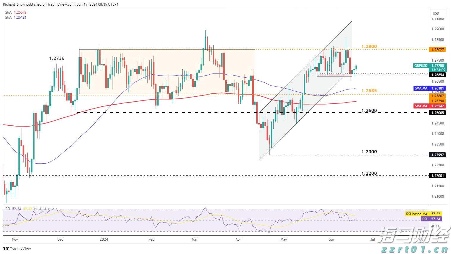 公募基金最新十大重仓股分析：前三大重仓股均被减持，银行和券商股获增持