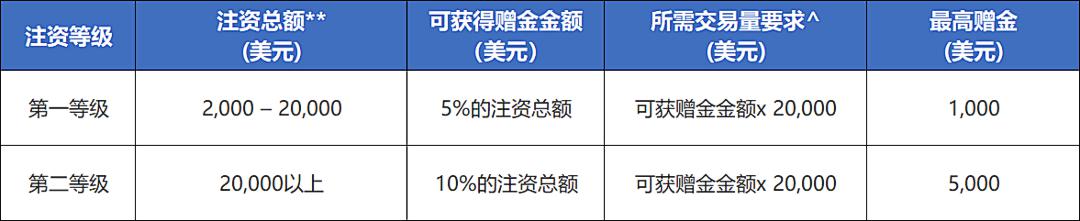 群智咨询：2025年上半年全球智能手机面板出货量约10.9亿片，a-Si LCD凭成本优势稳增14.2%