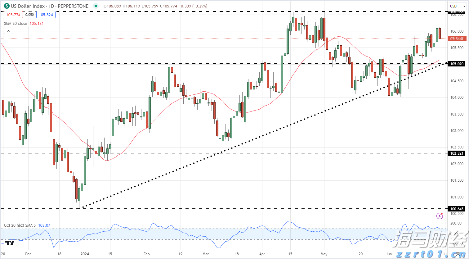 老人逆行被绊倒去世，家属索赔顺行者60余万元！法院判了