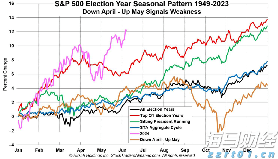 重庆市市场监管局联合多部门开展“长江禁捕 打非断链” 百日攻坚专项行动