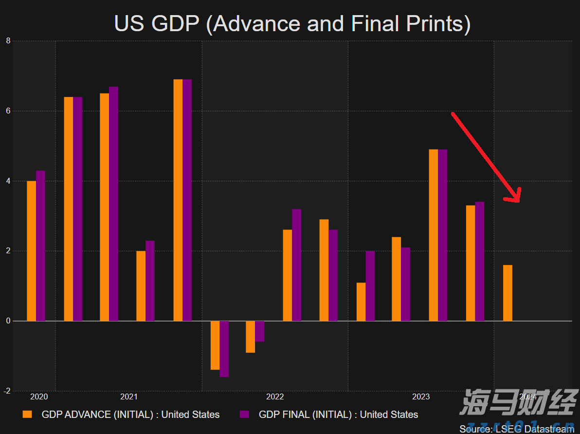 科技IPO市场复苏！Figma(FIG.US)计划以百亿美元估值登陆纽交所，能否重现Circle(CRCL.US)的辉煌？
