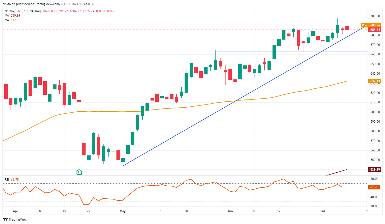 今年第17号台风将于18日生成！18日夜间至20日梅州南部有大到暴雨局部大暴雨
