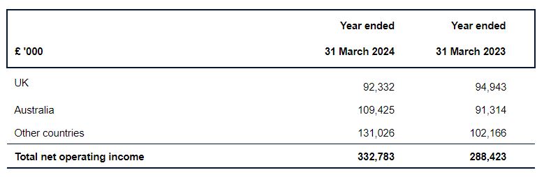 我市一年出栏5万头育肥猪项目开工建设