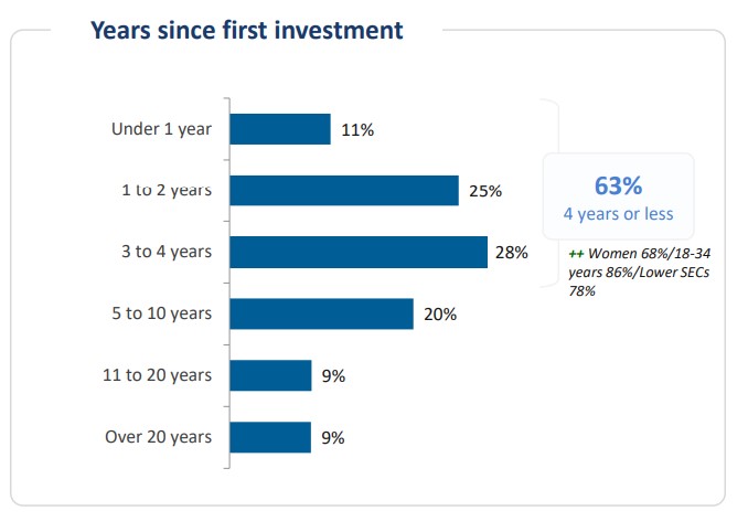 国家统计局：7月份规模以上工业增加值同比实际增长5.7%