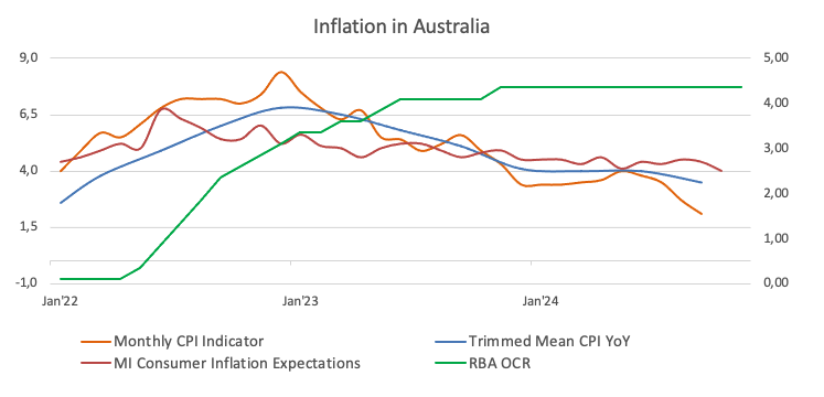 新经济发展催生新就业形态