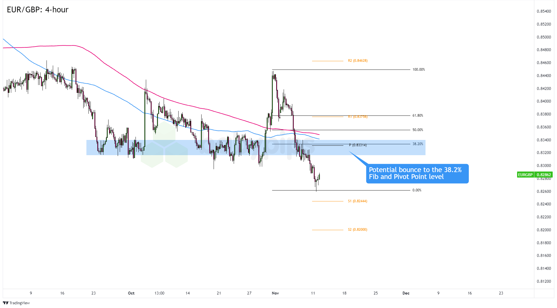 海南省市场监管局开展缓解体力疲劳功能保健食品风险排查