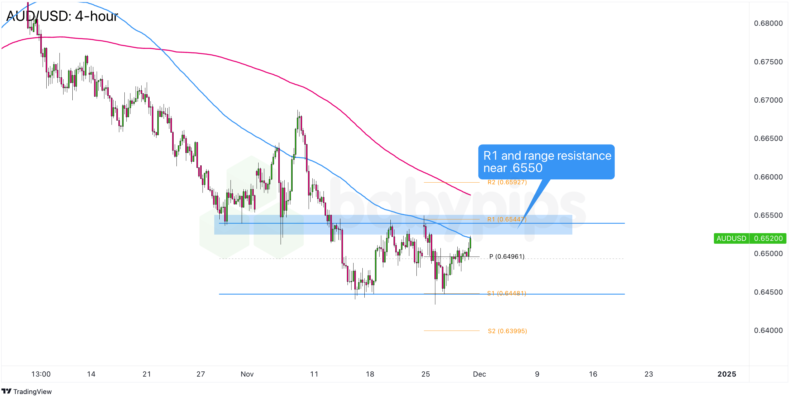A股开盘速递 | 创业板指上涨0.51% 光伏板块表现强劲