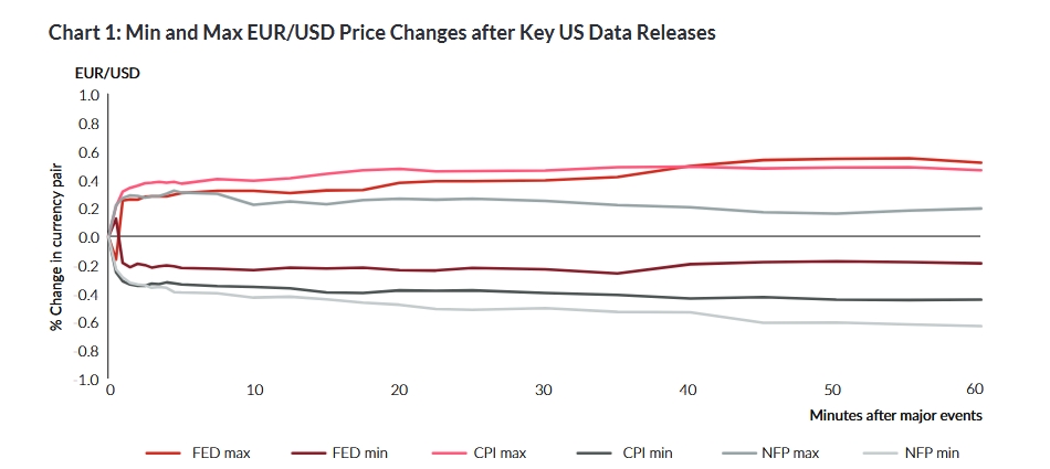 上半年珠海规上服务业营收845亿元，同比增长一成