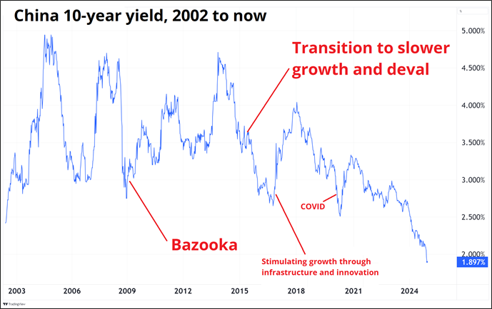 7月8日起，恢复开放！